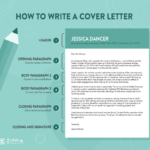 how-to-write-a-cover-letter